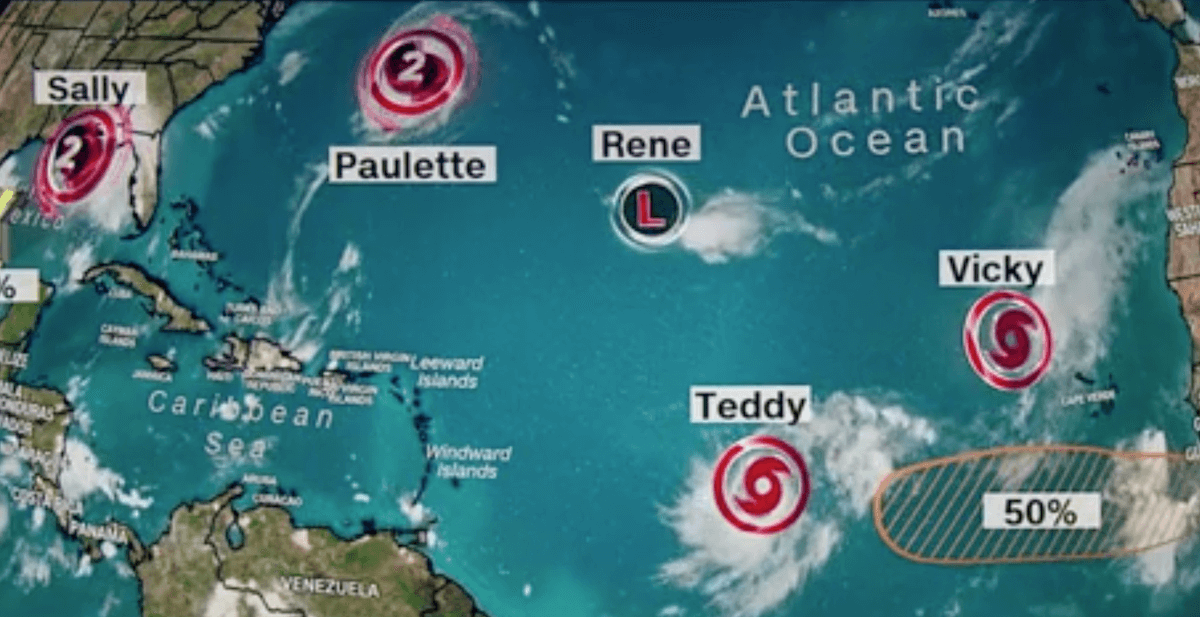 Five cyclones in the Atlantic